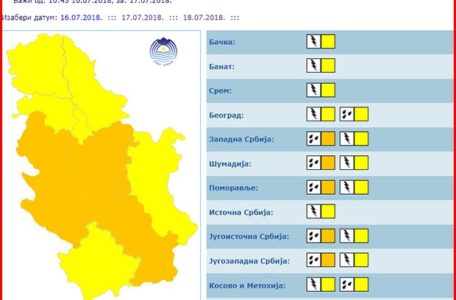 Meteo-alarm01