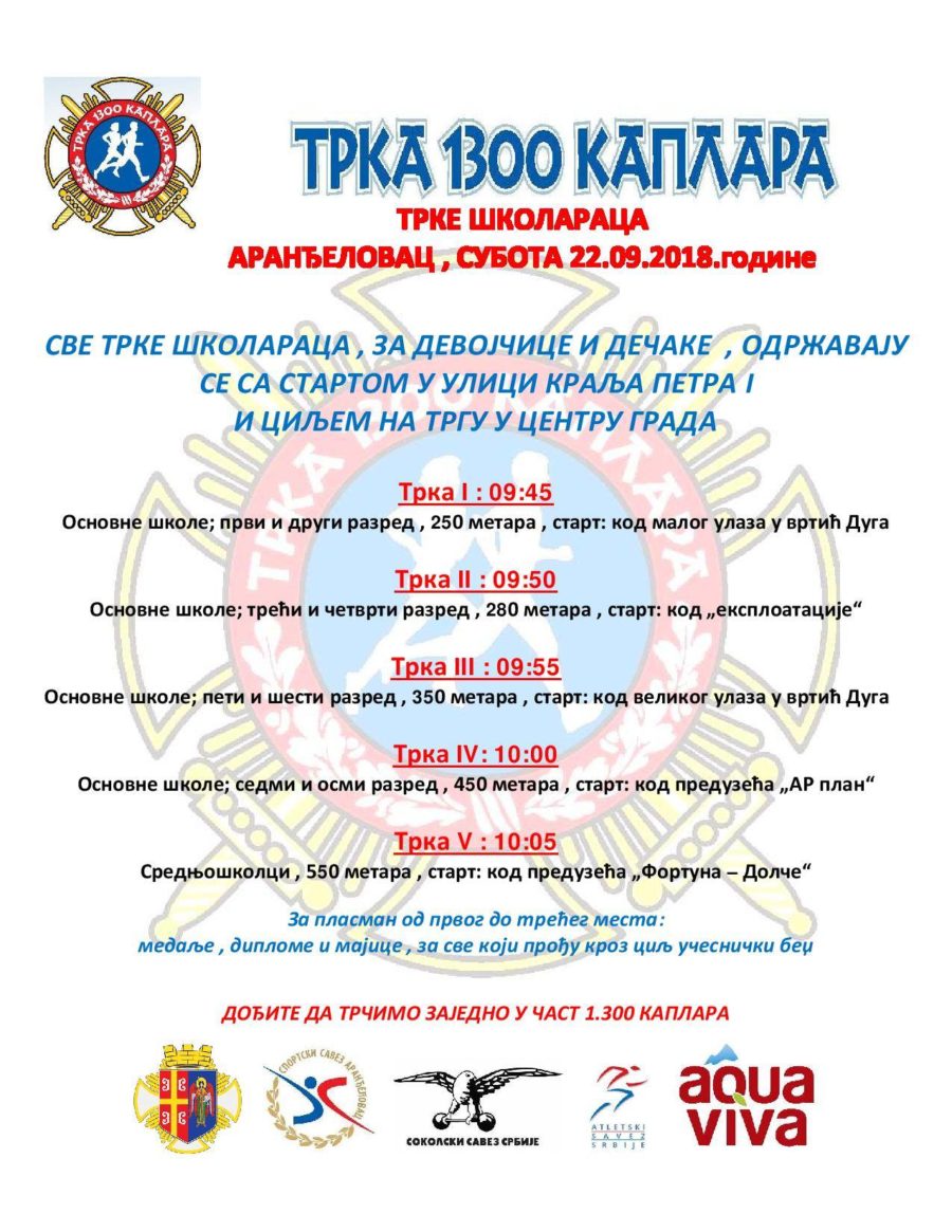 trka 1300 kaplara